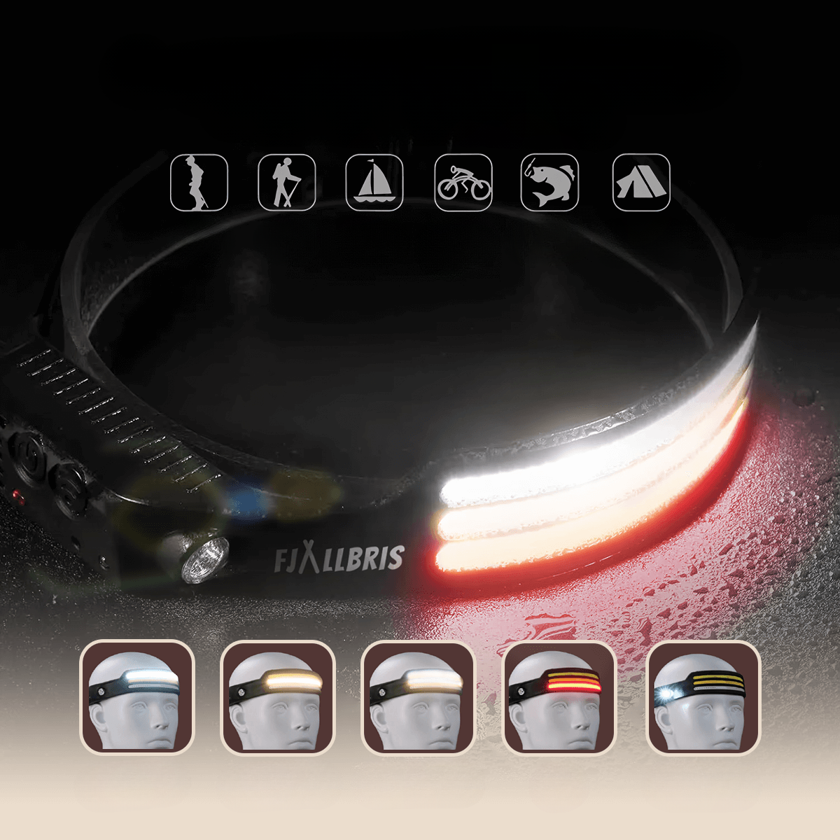 Profesjonell LED-hodelykt