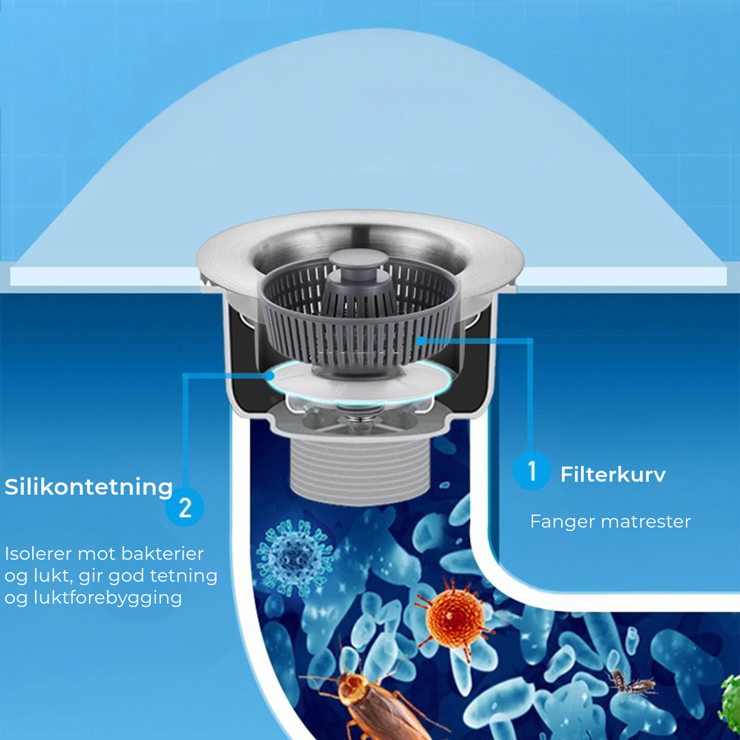 3-i-1 Kjøkkenvaskfilter