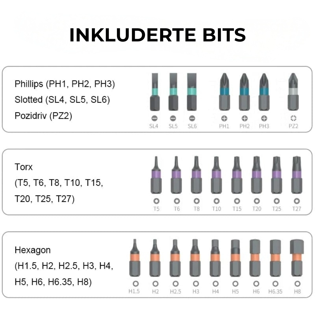 Profesjonelt 24-i-1 Magnetisk Skrutrekkersett