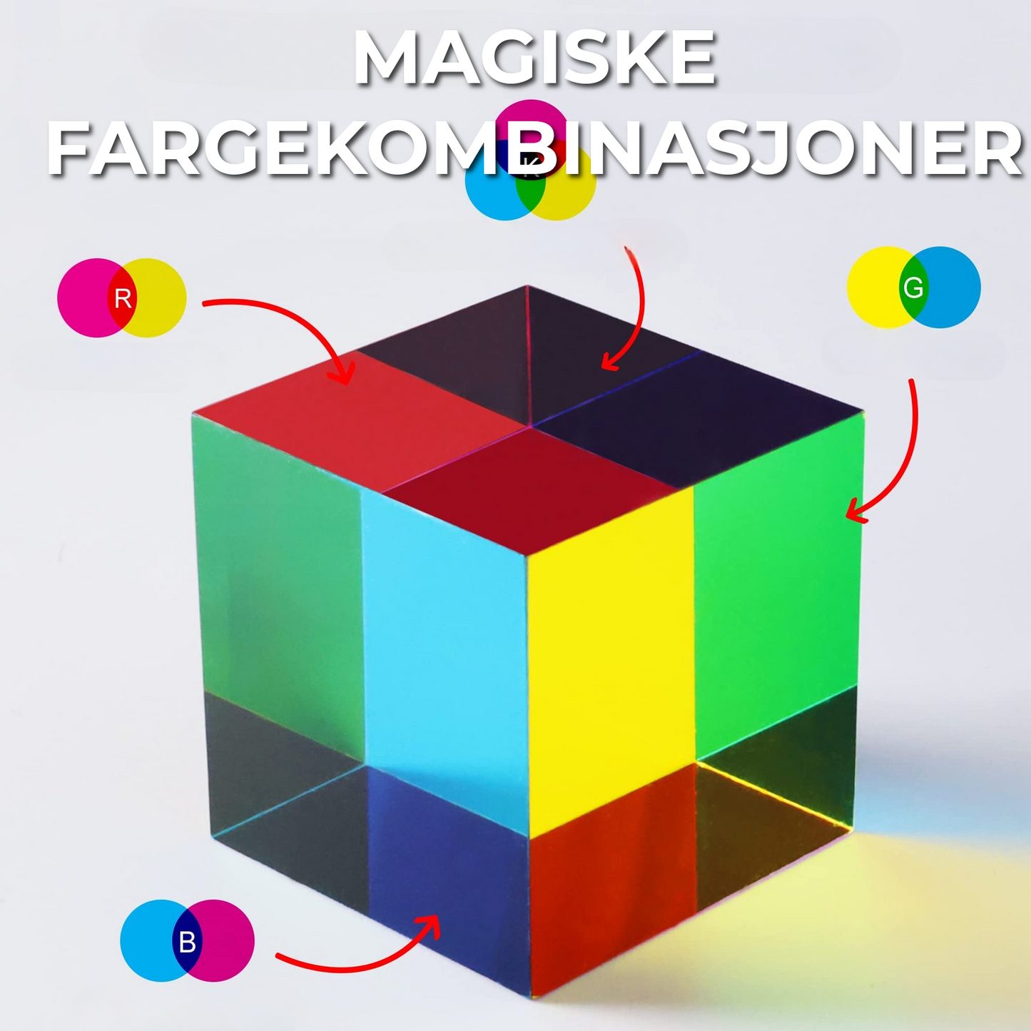 Fargekube