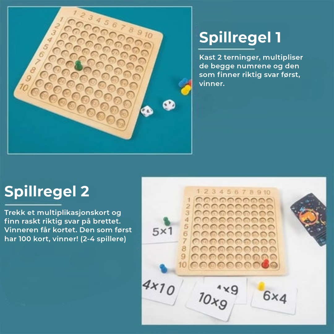 Multiplikasjon brettspill