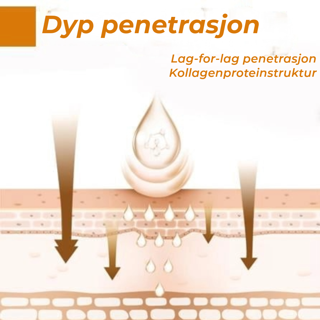 Anti-Rynke Plaster
