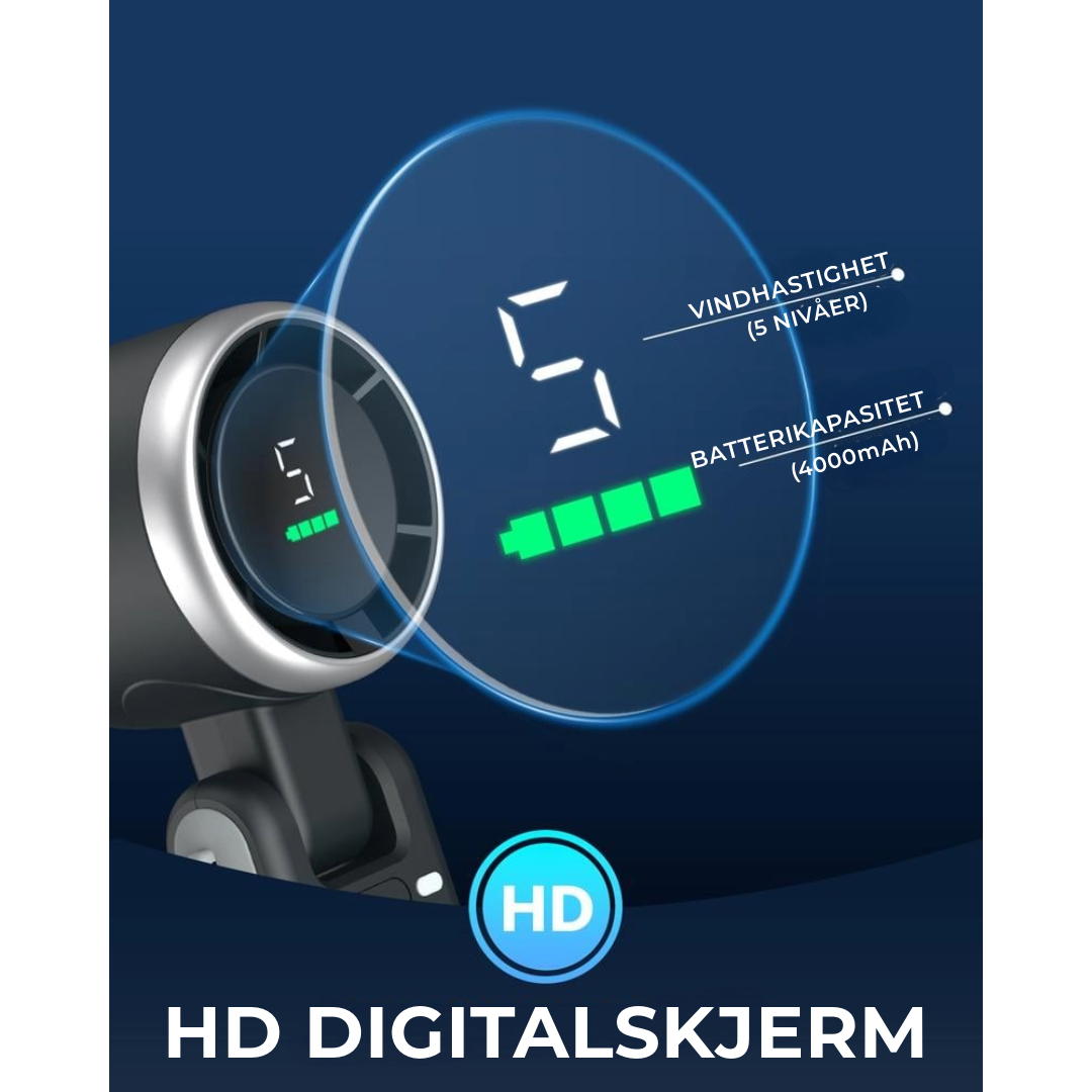 Forfriskende Turbo-Vifte