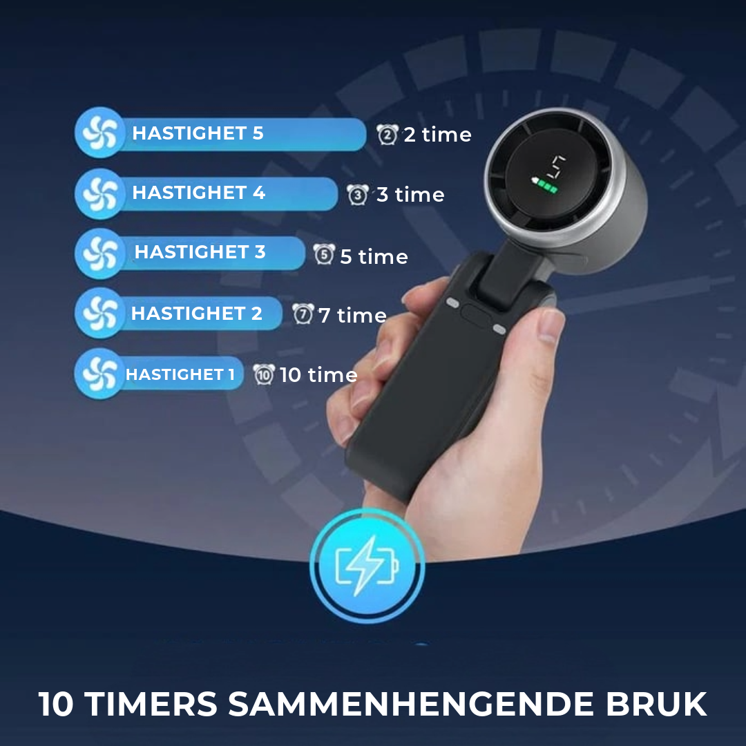 Forfriskende Turbo-Vifte