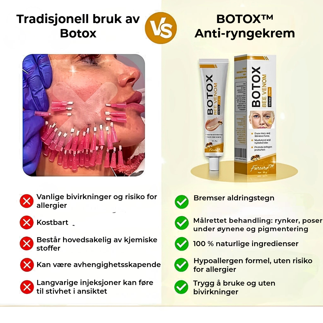 BOTOX™ Anti-ryngekrem